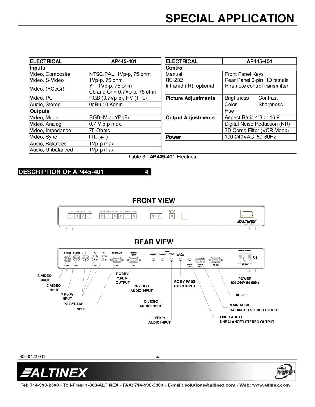 Altinex manual Description of AP445-401, Inputs Control 