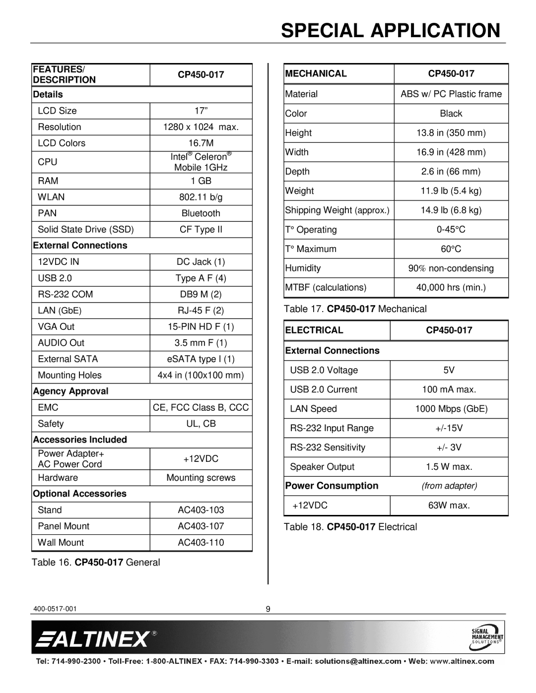 Altinex CP450 Series manual CP450-017General, CP450-017Mechanical, CP450-017Electrical 