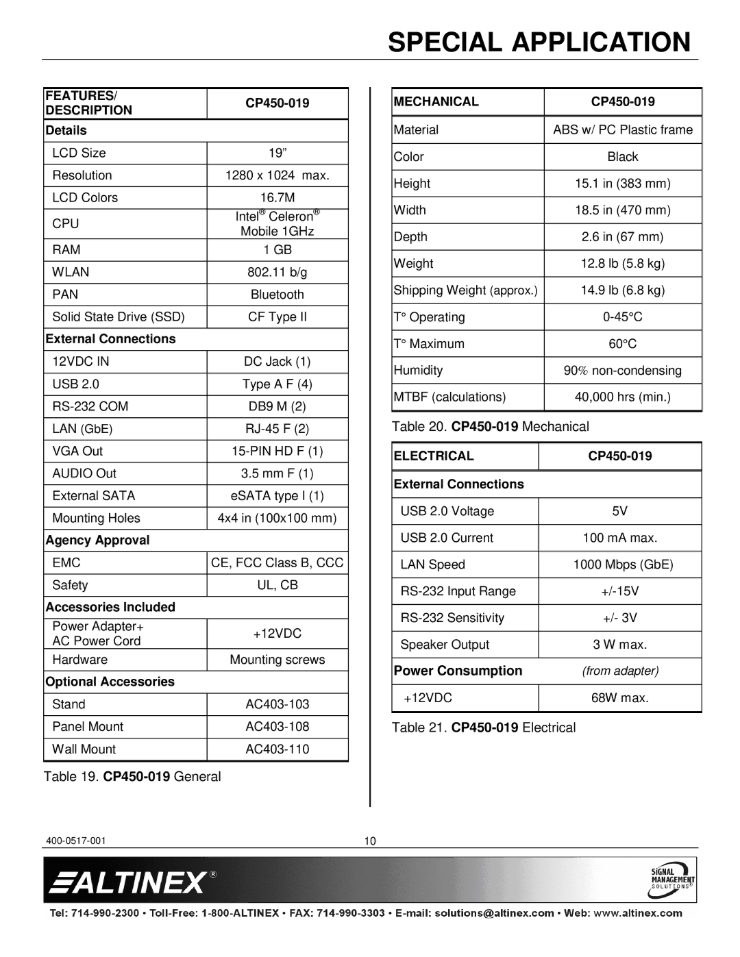 Altinex CP450 Series manual CP450-019General, CP450-019Mechanical, CP450-019Electrical 