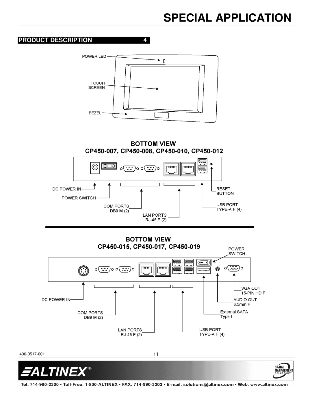 Altinex CP450 Series manual Product Description 