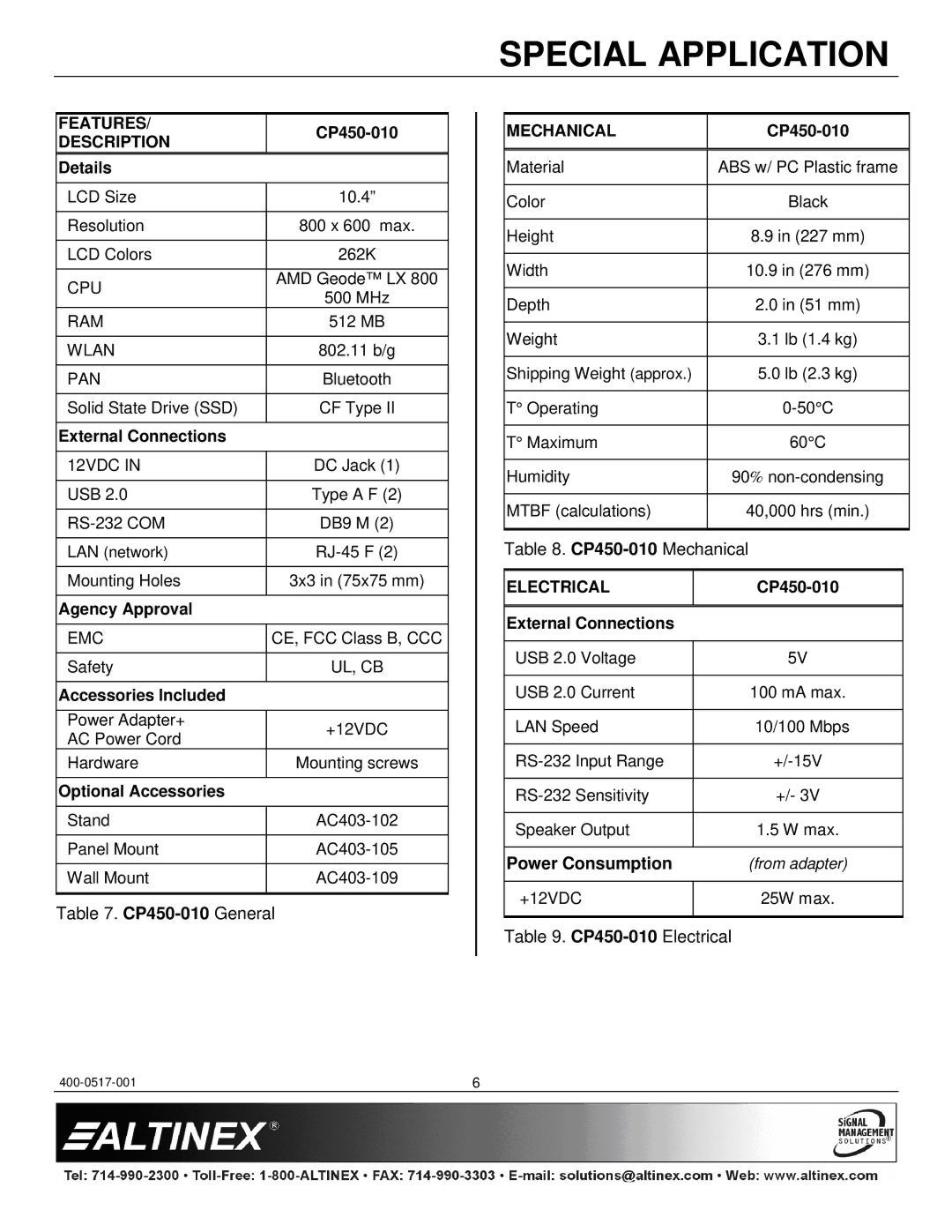 Altinex CP450 Series manual CP450-010General, CP450-010Mechanical, CP450-010Electrical 