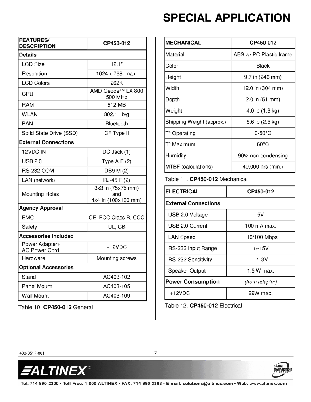 Altinex CP450 Series manual CP450-012General, CP450-012Mechanical, CP450-012Electrical 