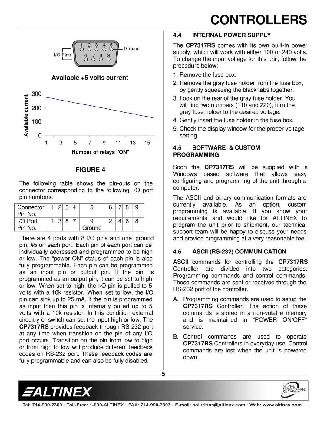 Altinex CP7317RS manual Internal Power Supply, Software & Custom Programming, Ascii RS-232 Communication 