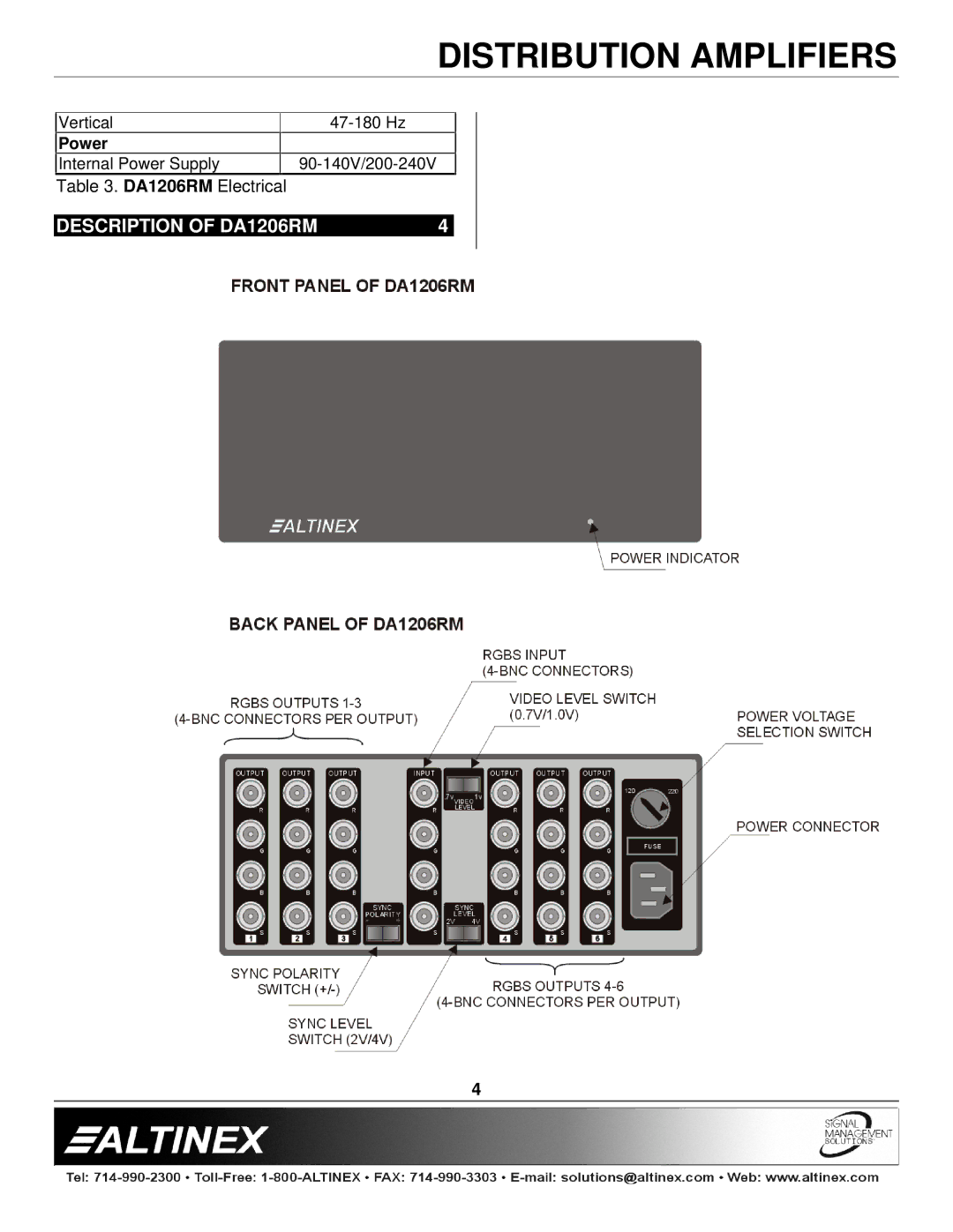 Altinex manual Description of DA1206RM 