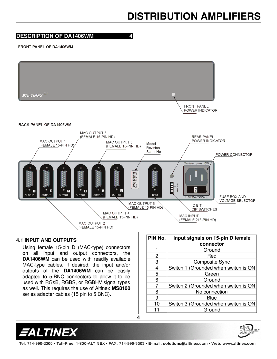 Altinex manual Description of DA1406WM, Input and Outputs 