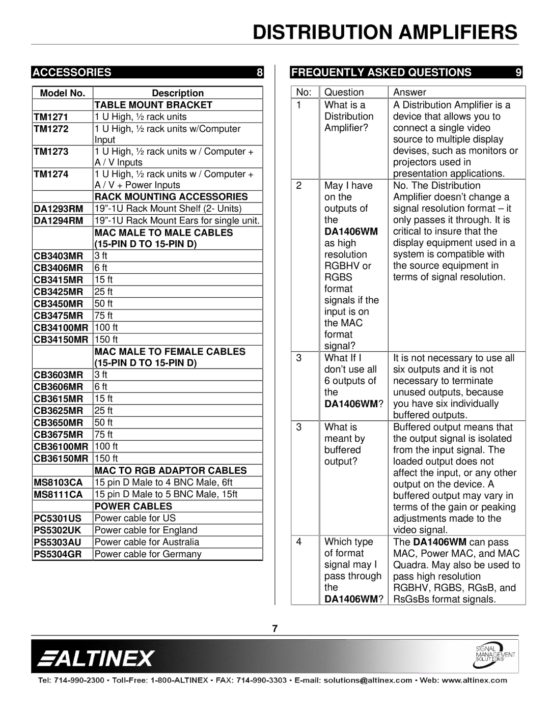 Altinex DA1406WM manual Accessories Frequently Asked Questions, Table Mount Bracket 