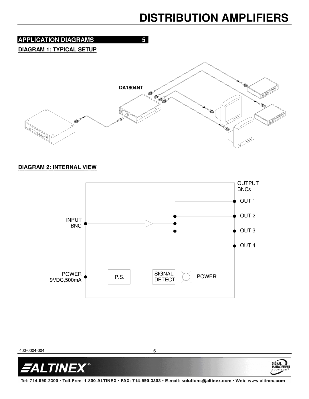 Altinex DA1804NT manual Application Diagrams, Diagram 1 Typical Setup, Diagram 2 Internal View 