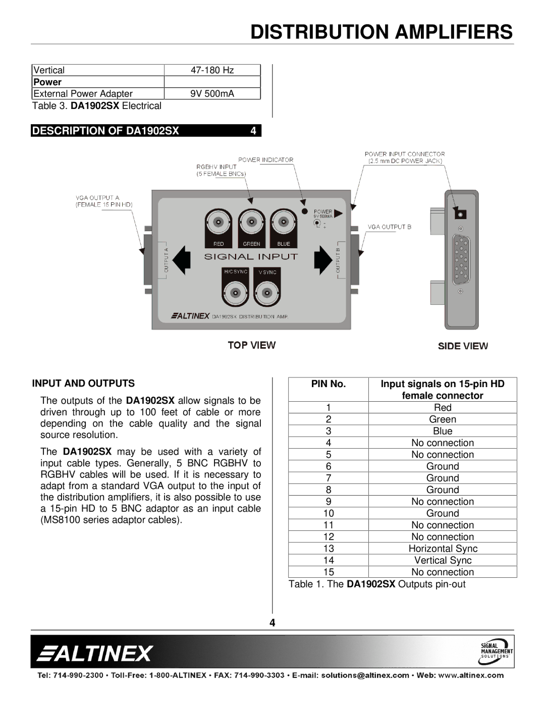 Altinex manual Description of DA1902SX, Input and Outputs 