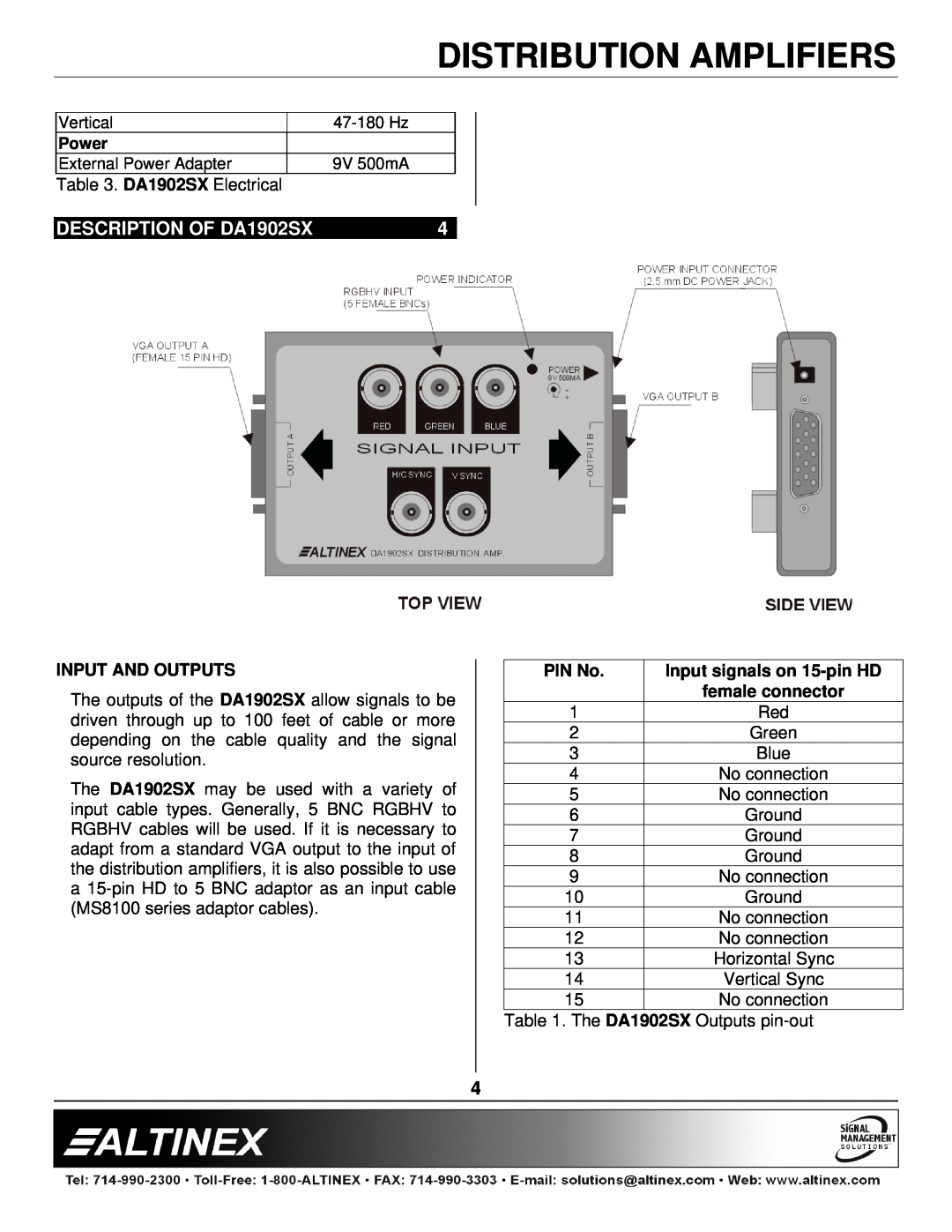 Altinex manual DESCRIPTION OF DA1902SX, Input And Outputs, PIN No, Input signals on 15-pinHD, Distribution Amplifiers 
