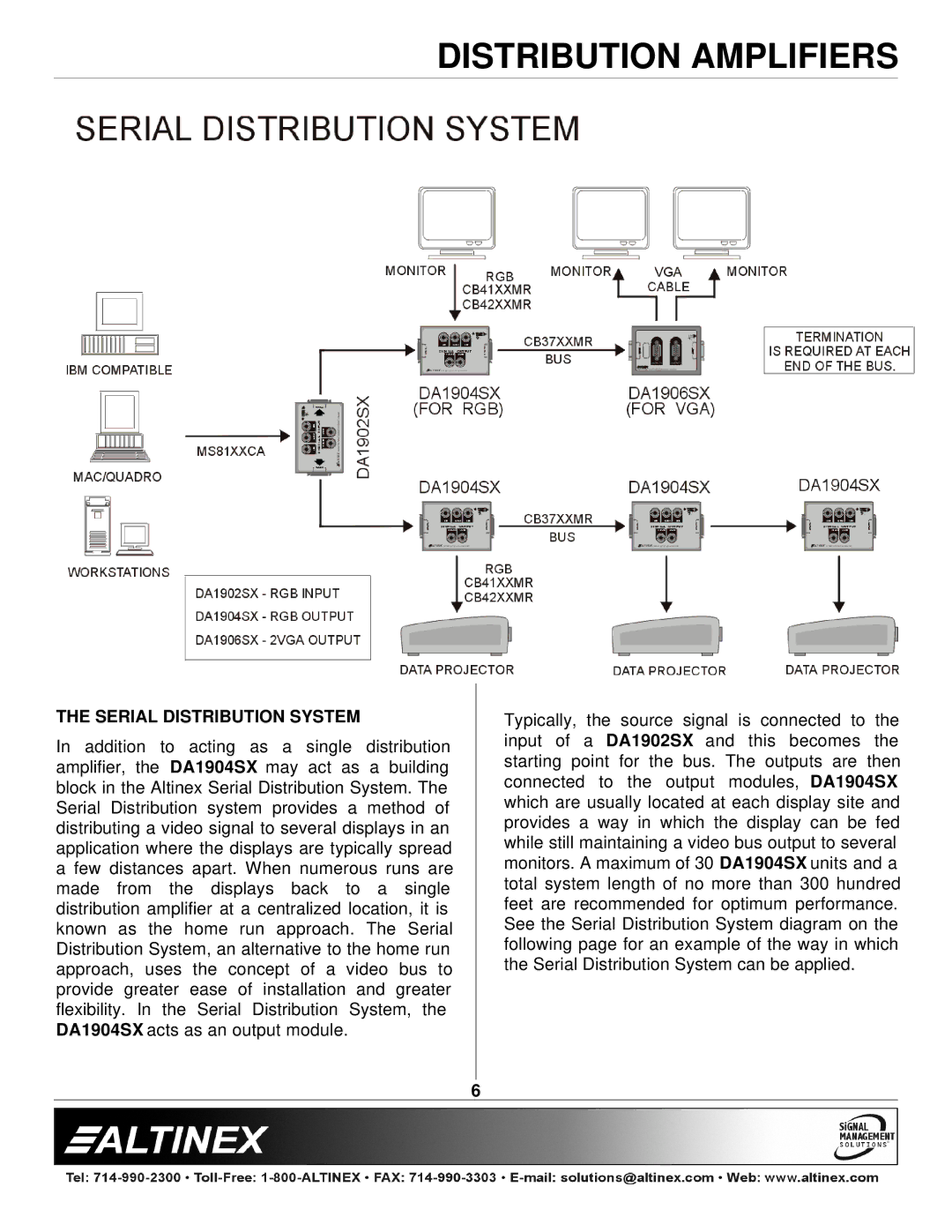 Altinex DA1904SX manual Serial Distribution System 