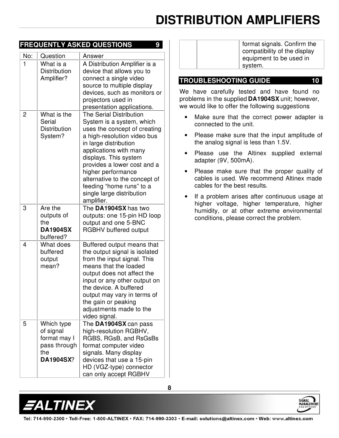 Altinex DA1904SX manual Frequently Asked Questions, Troubleshooting Guide 