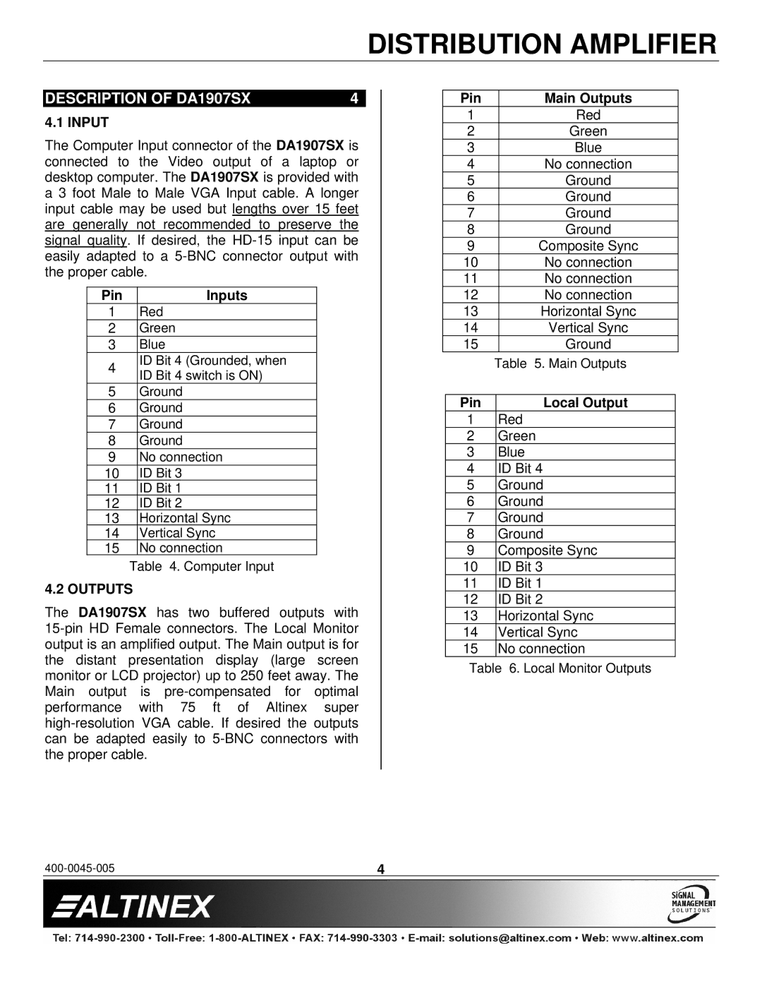 Altinex manual Description of DA1907SX, Input, Outputs 