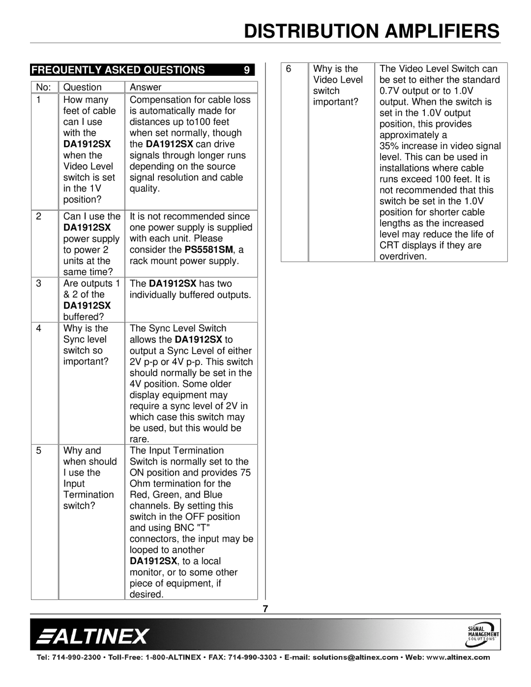 Altinex DA1912SX manual Frequently Asked Questions 