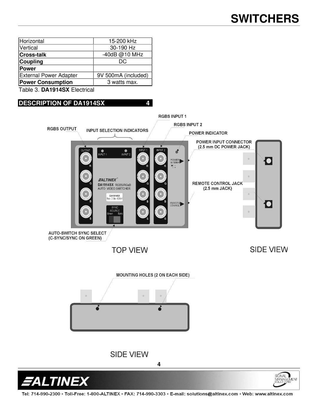 Altinex manual Description of DA1914SX 