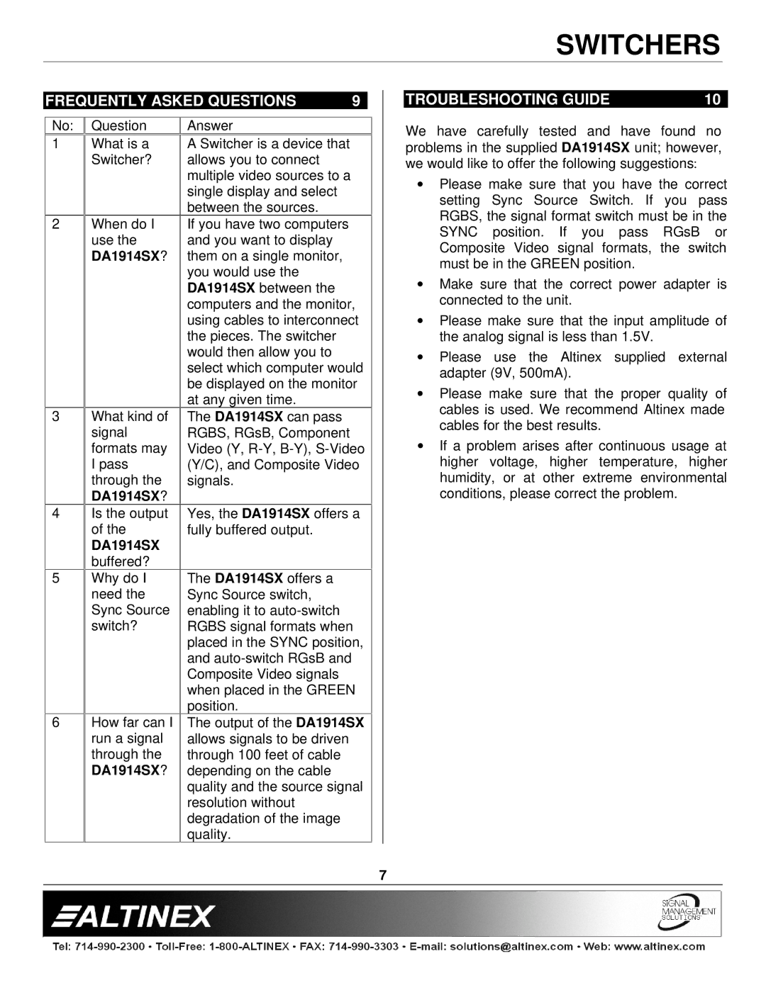 Altinex DA1914SX manual Frequently Asked Questions Troubleshooting Guide 