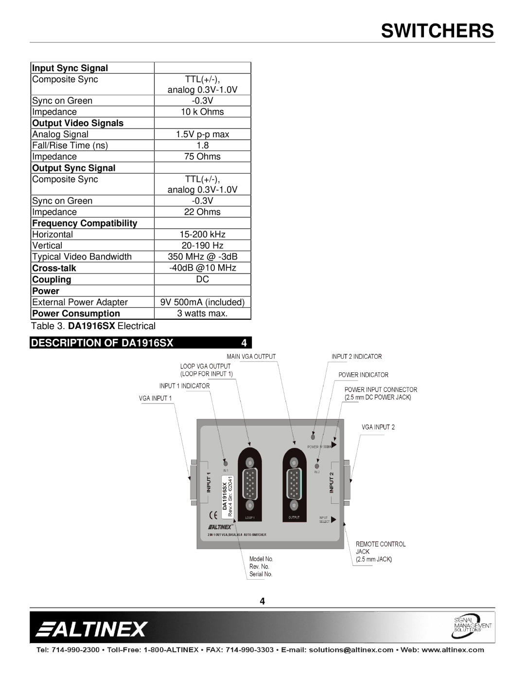 Altinex manual Description of DA1916SX 