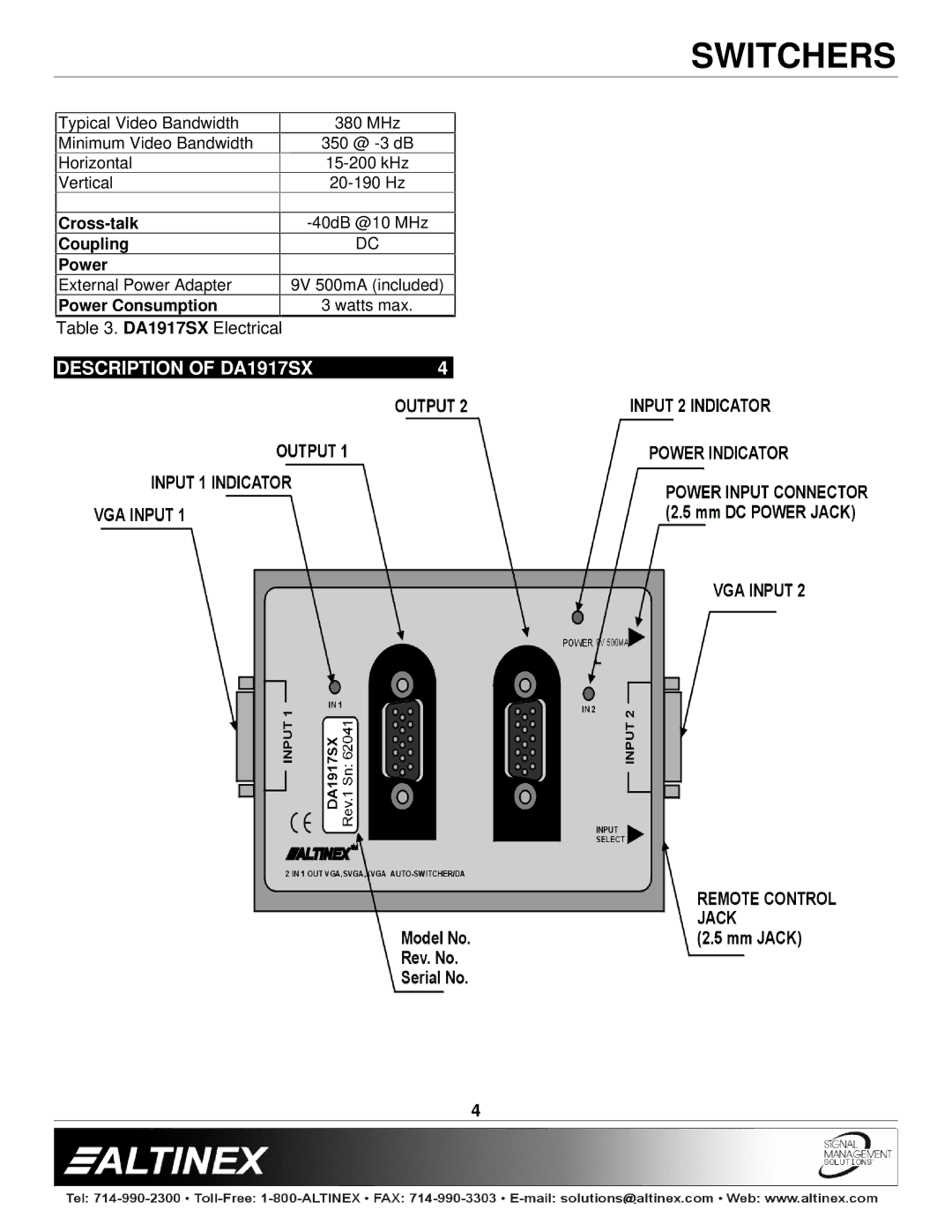 Altinex manual Description of DA1917SX, Cross-talk Coupling Power 