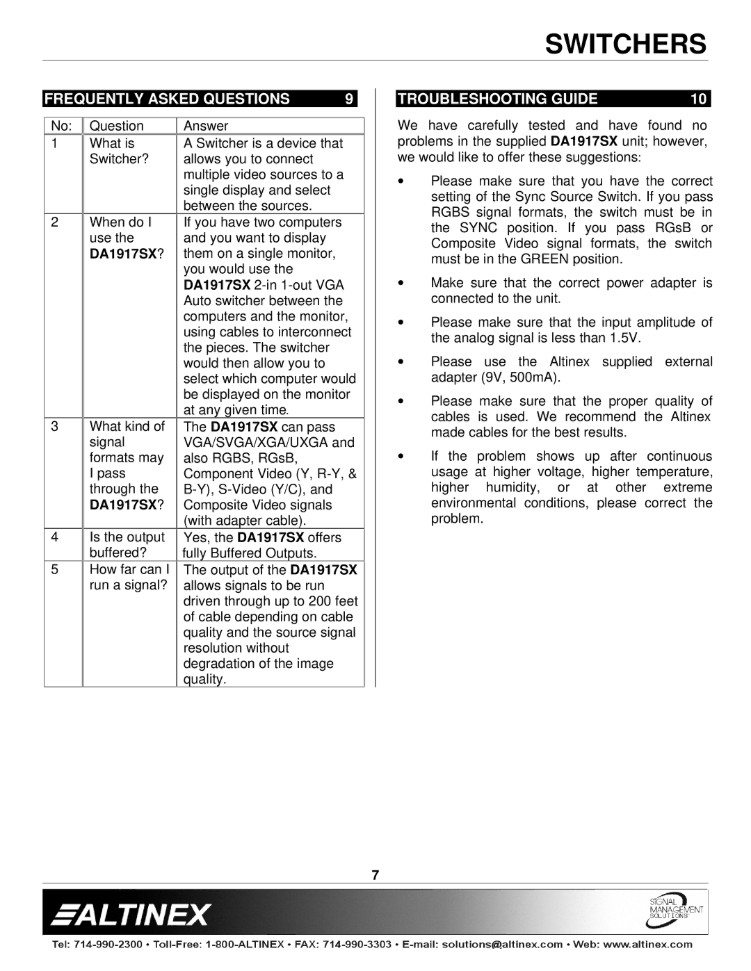 Altinex DA1917SX manual Frequently Asked Questions Troubleshooting Guide 