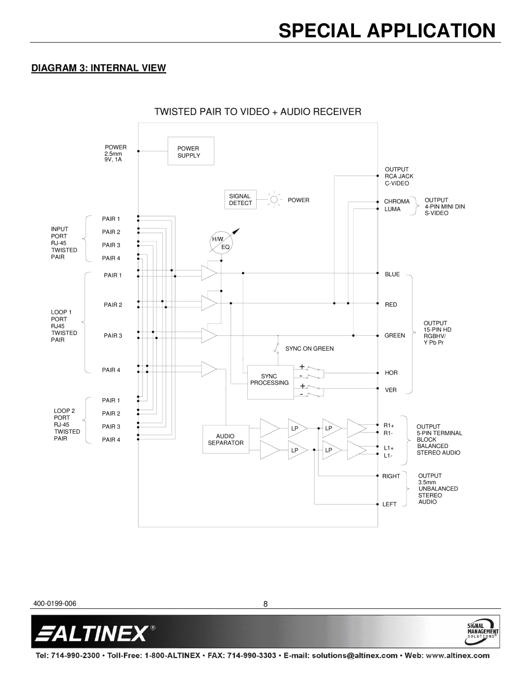 Altinex DA1931CT manual Diagram 3 Internal View, Twisted Pair to Video + Audio Receiver 