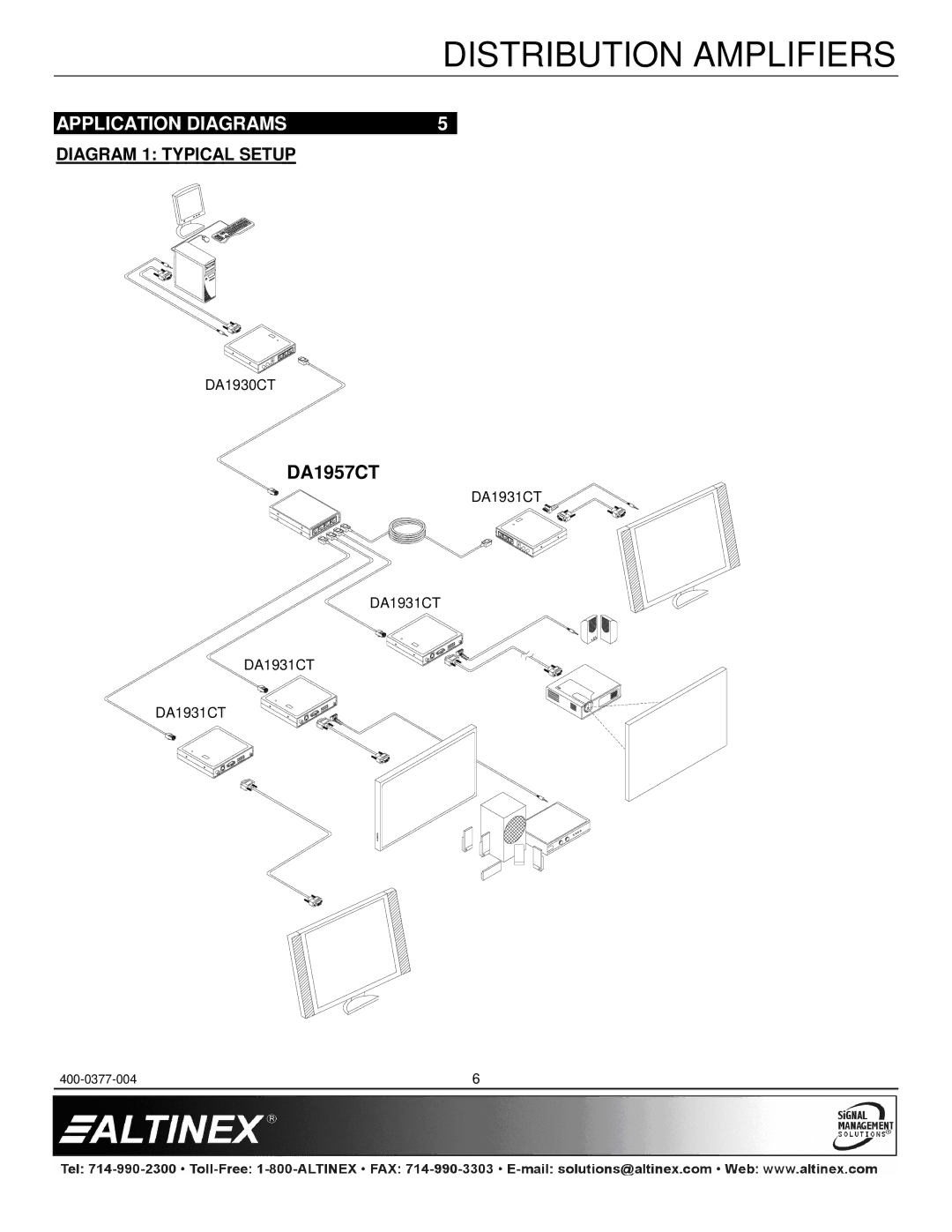 Altinex DA1957CT manual Application Diagrams, Diagram 1 Typical Setup 