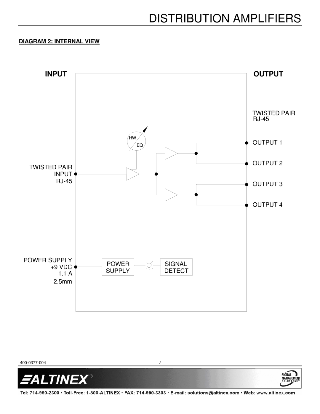 Altinex DA1957CT manual Diagram 2 Internal View 