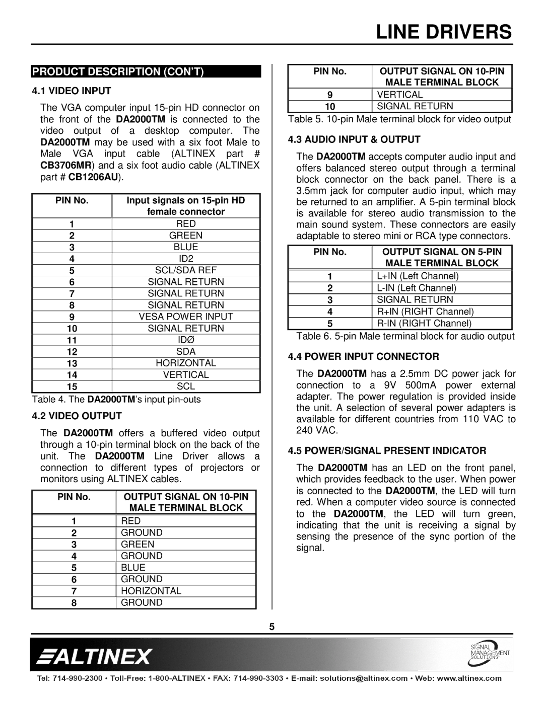 Altinex DA2000TM manual Product Description CON’T 