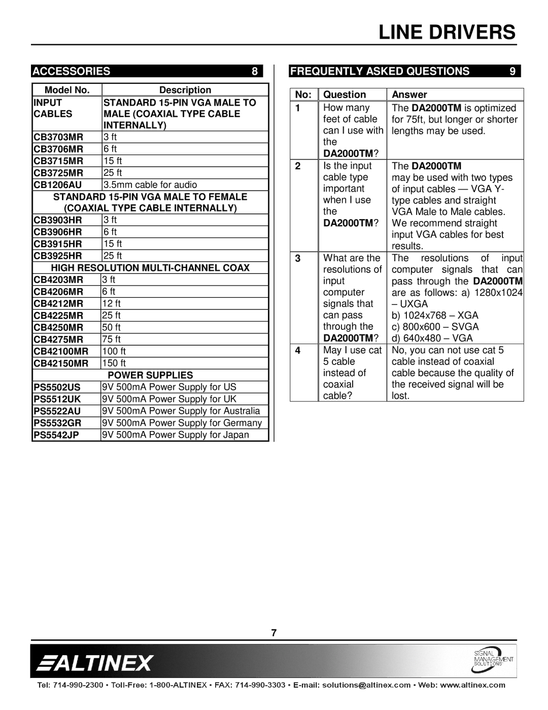 Altinex DA2000TM manual Accessories, Frequently Asked Questions 