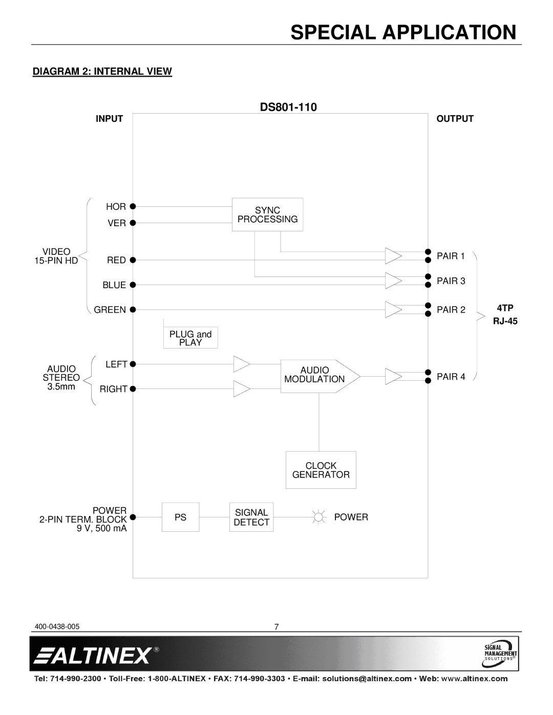 Altinex DS801-110 manual Diagram 2 Internal View 