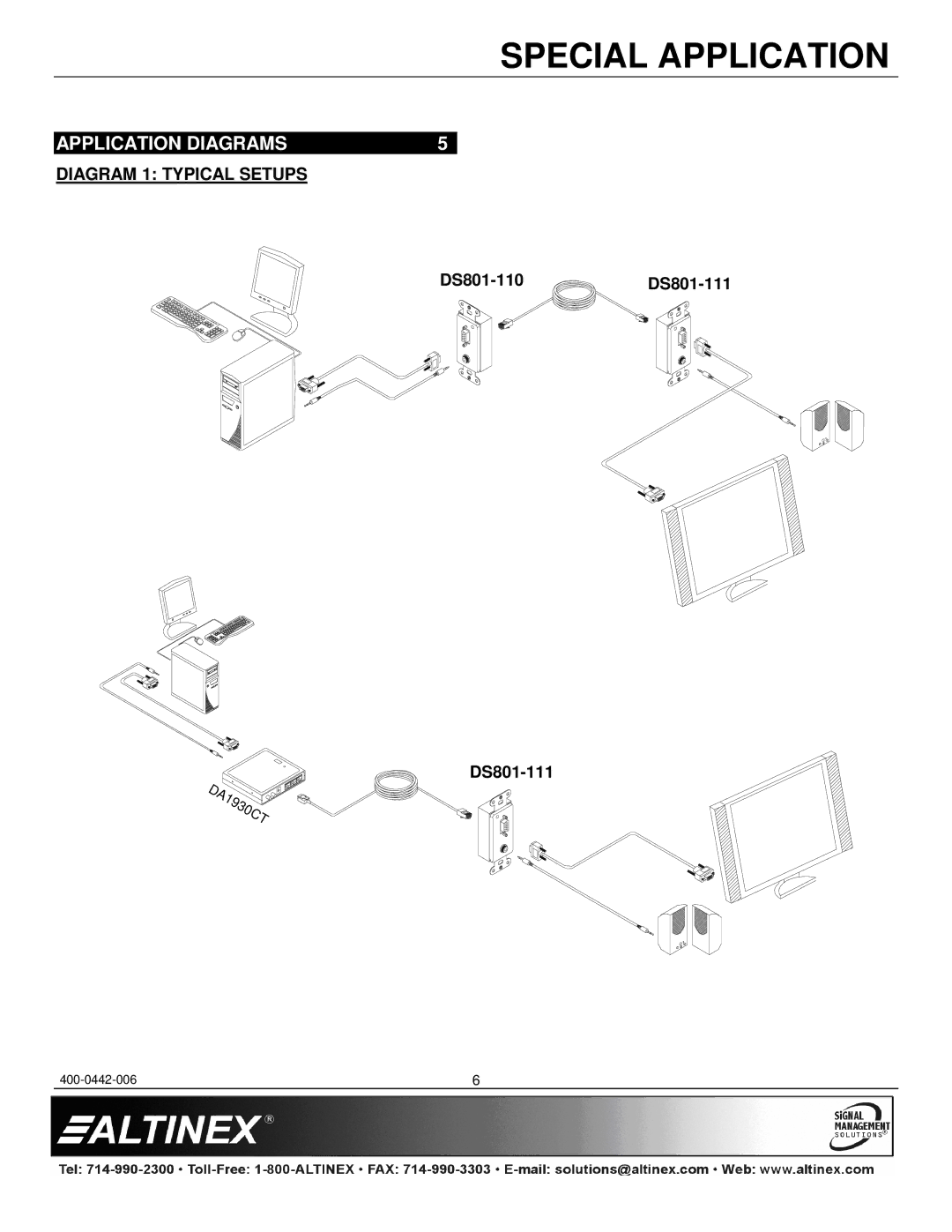 Altinex DS801-111 manual Application Diagrams, Diagram 1 Typical Setups 