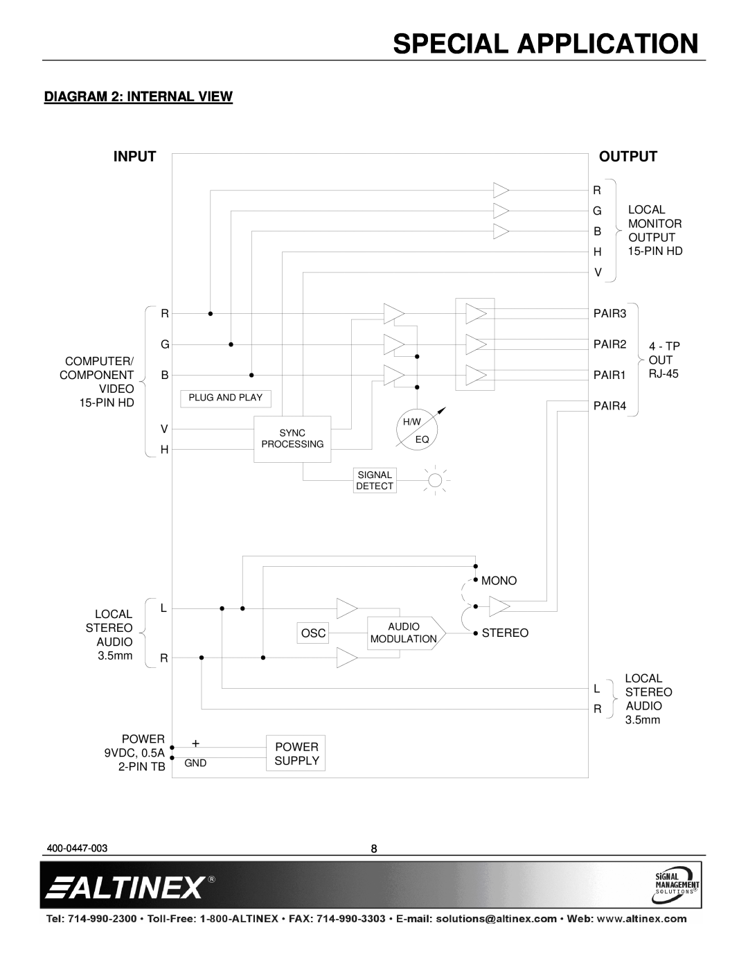 Altinex DS801-201, DS801-202 manual DIAGRAM 2 INTERNAL VIEW, Special Application, Input, Output 