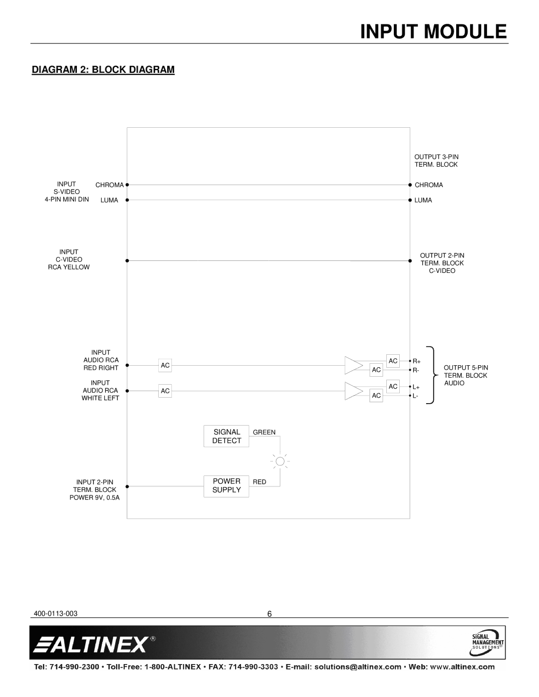 Altinex ISV3000-W manual Diagram 2 Block Diagram 