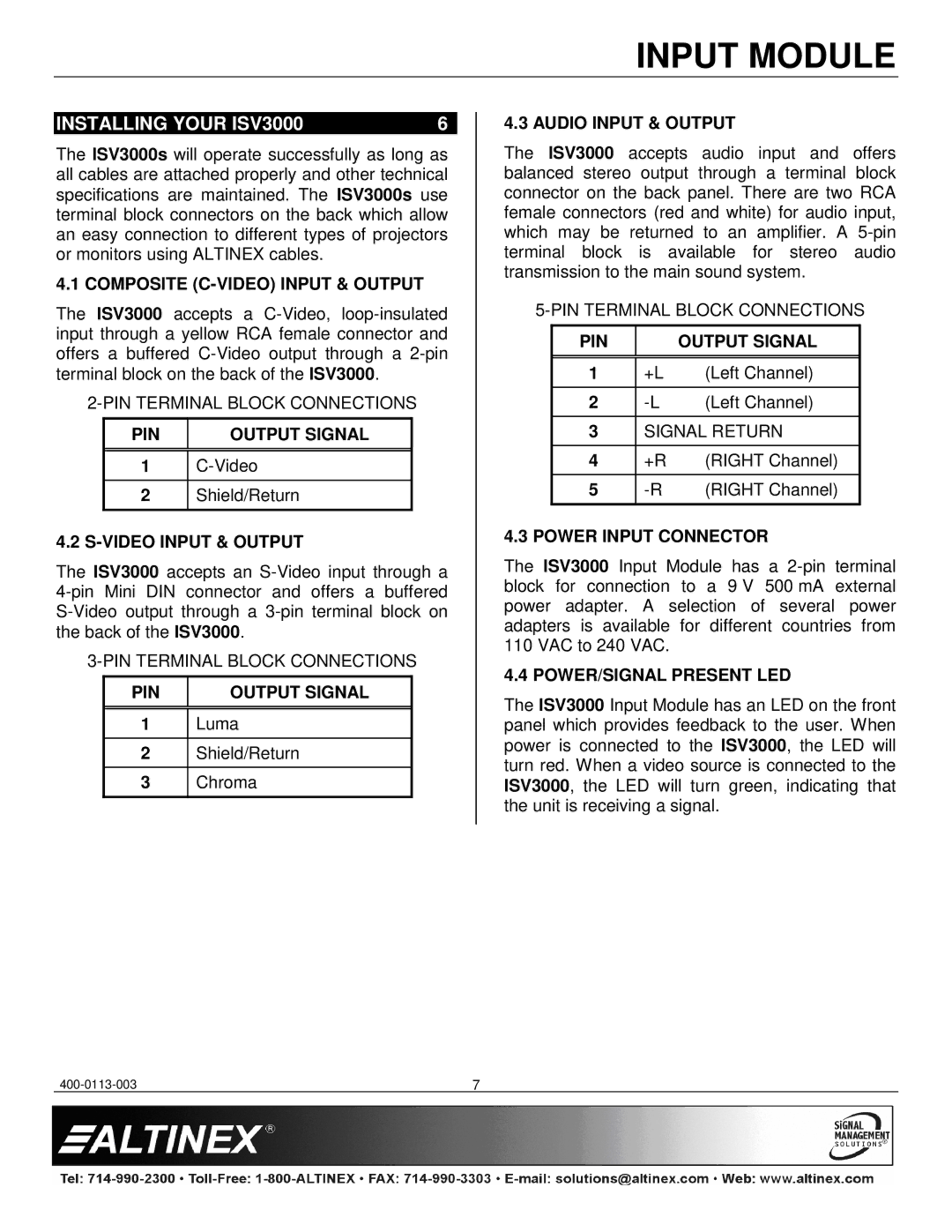 Altinex ISV3000-W manual Installing Your ISV3000 