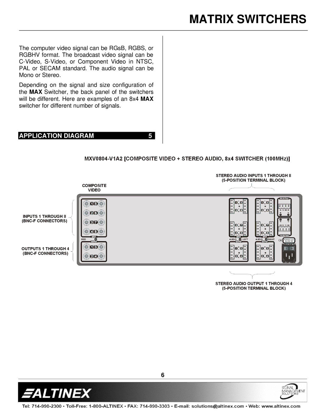 Altinex MAX Series manual Application Diagram 