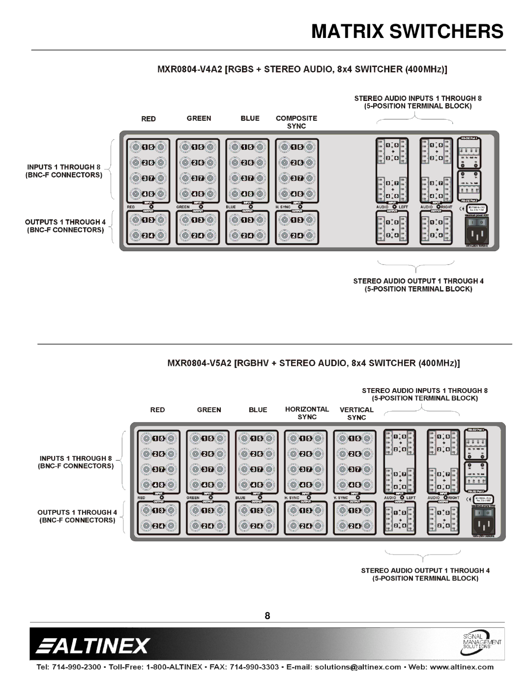 Altinex MAX Series manual Matrix Switchers 