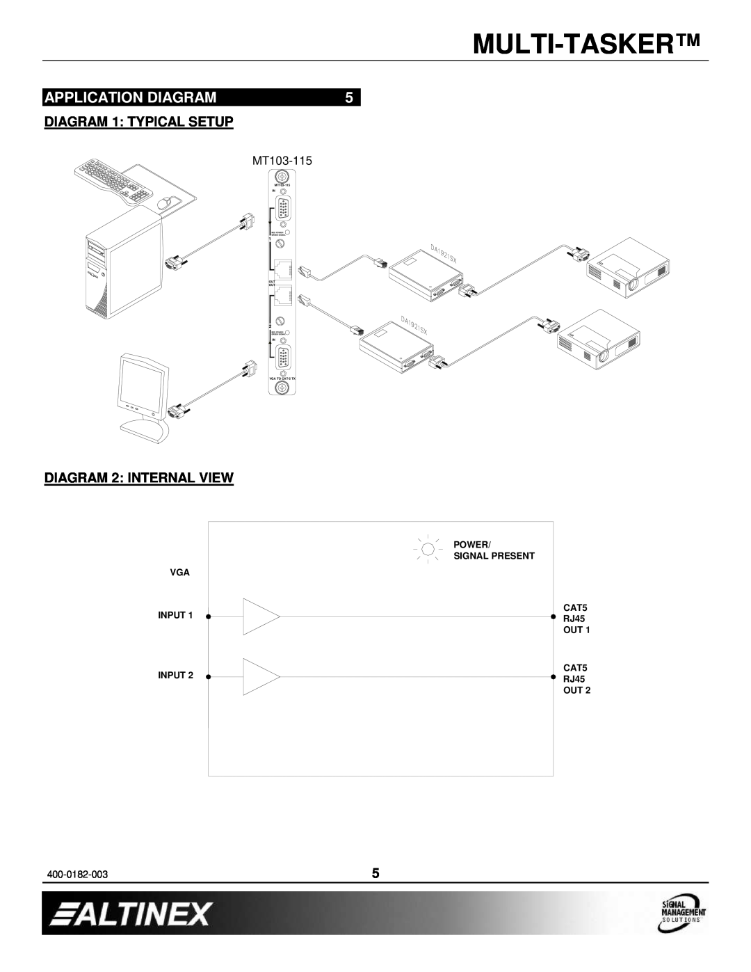 Altinex MT103-115 Application Diagram, DIAGRAM 1 TYPICAL SETUP, DIAGRAM 2 INTERNAL VIEW, Multi-Tasker, Power, Input, CAT5 