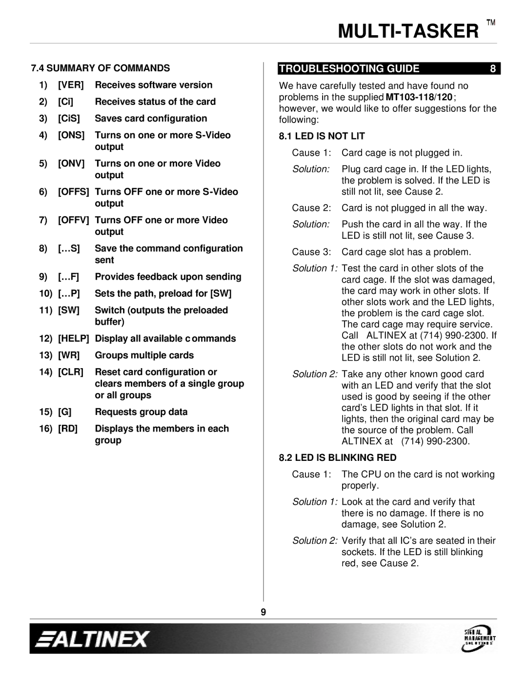 Altinex MT103-120, MT103-118 manual Troubleshooting Guide 