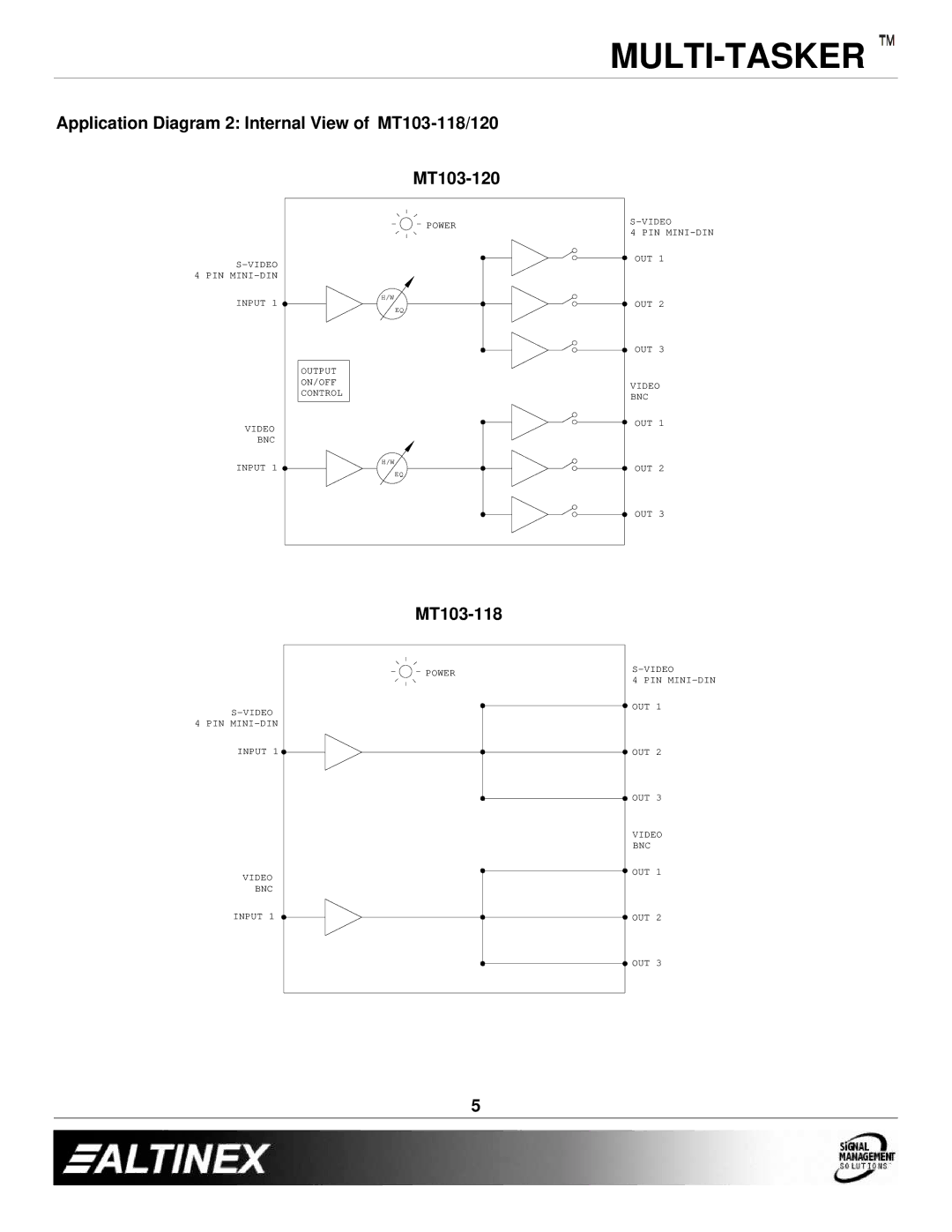 Altinex MT103-120 manual MT103-118 