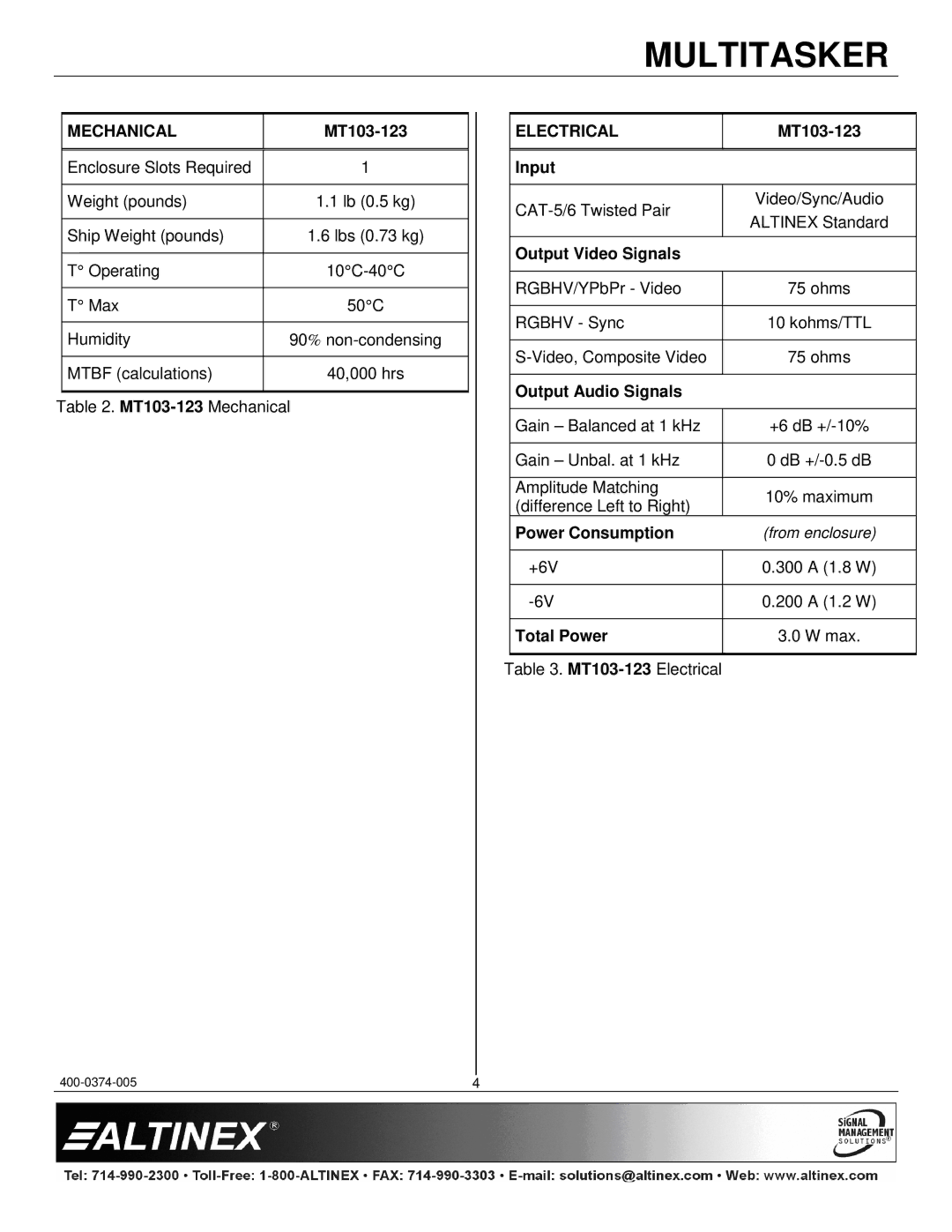 Altinex MT103-123 manual Mechanical 