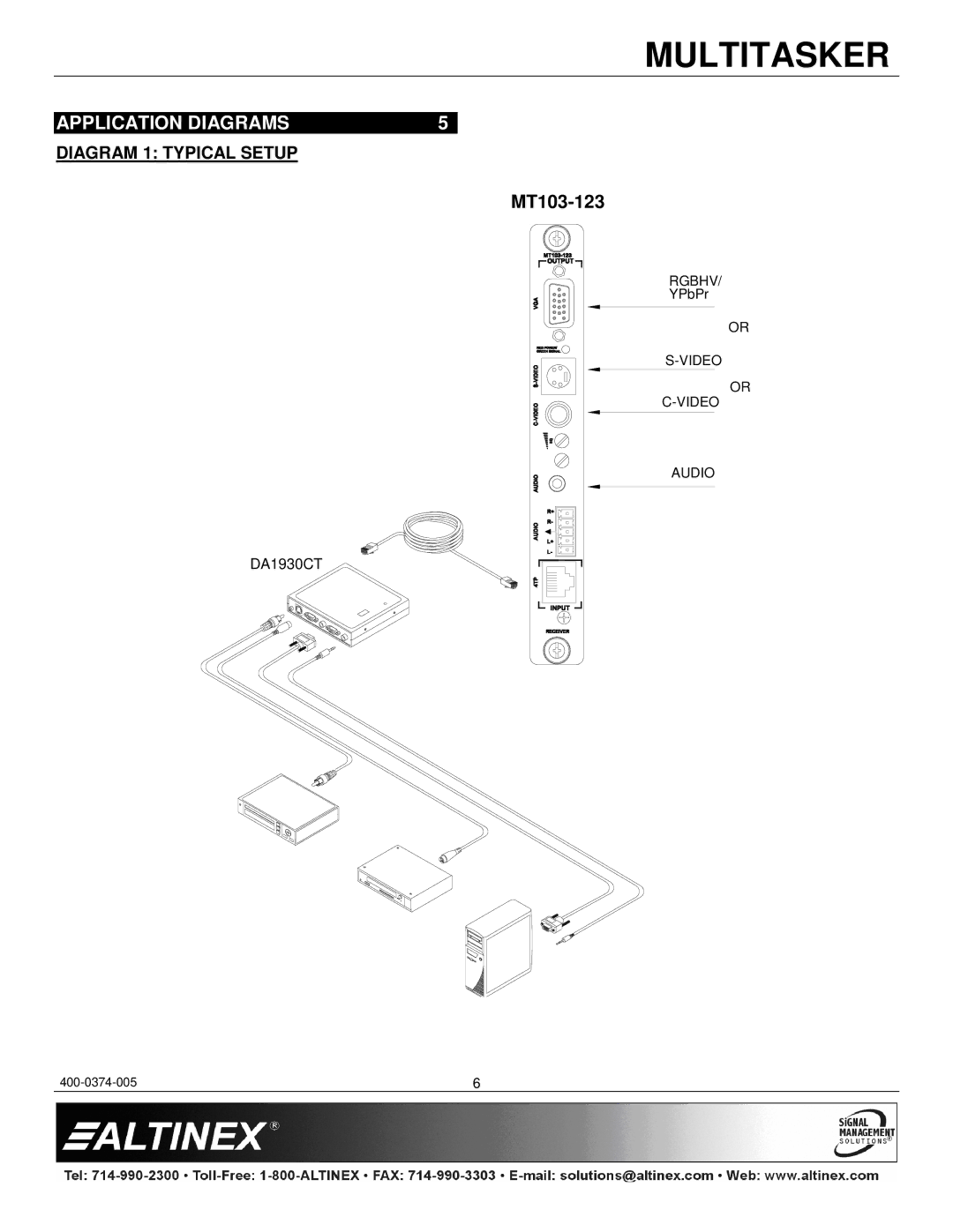 Altinex MT103-123 manual Application Diagrams, Diagram 1 Typical Setup 