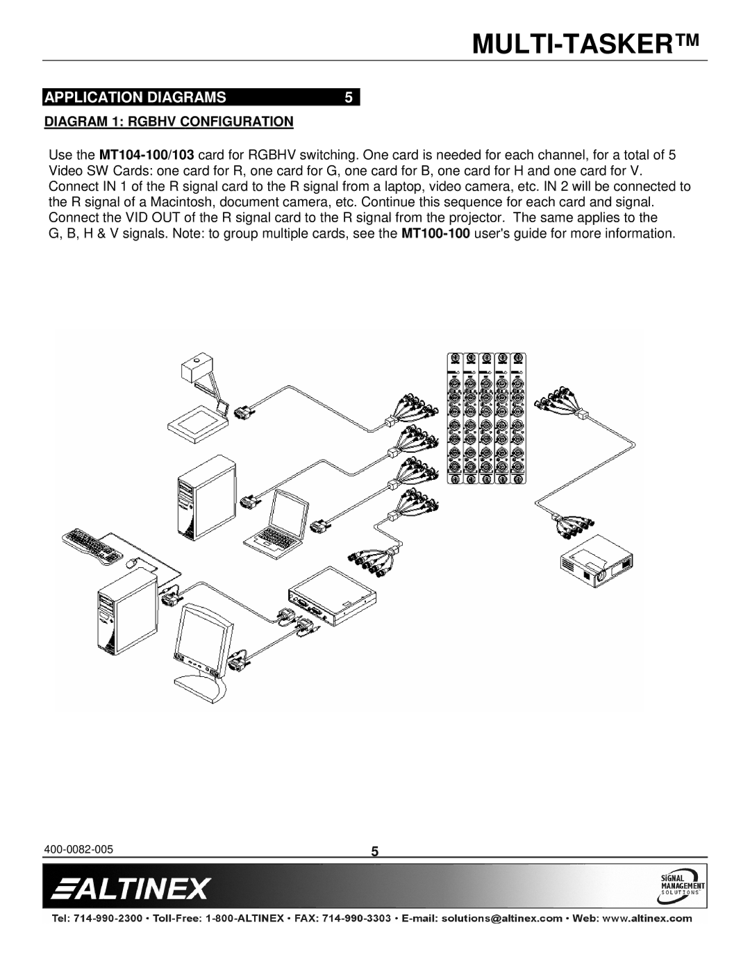 Altinex MT104-100/103 manual Application Diagrams, Diagram 1 Rgbhv Configuration 