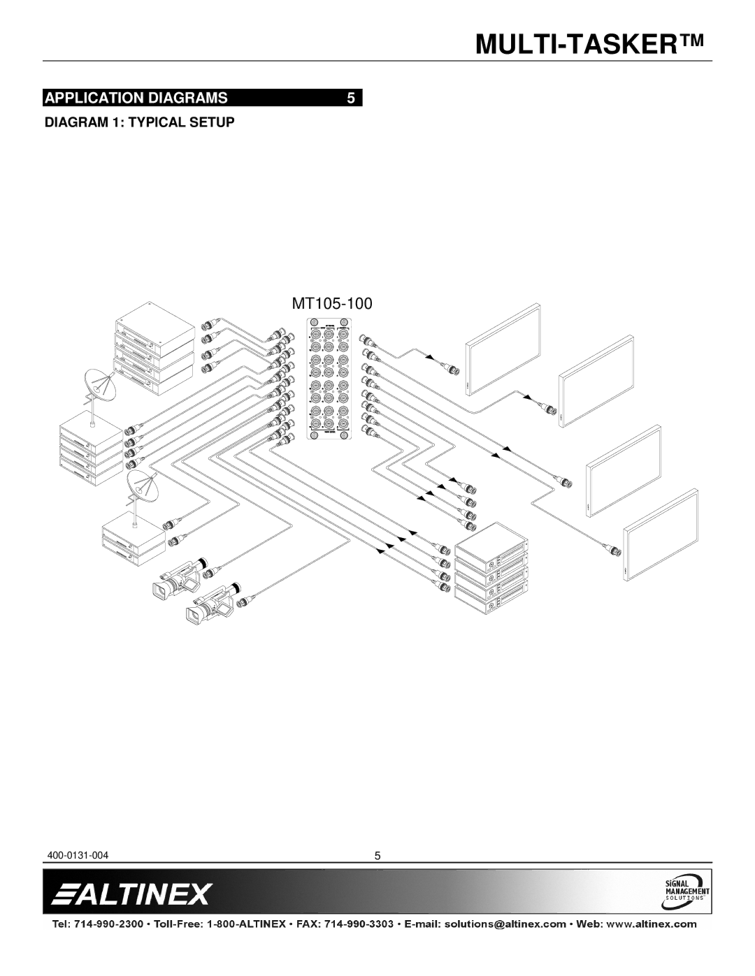 Altinex MT105-100, MT105-101 manual Diagram 1 Typical Setup 