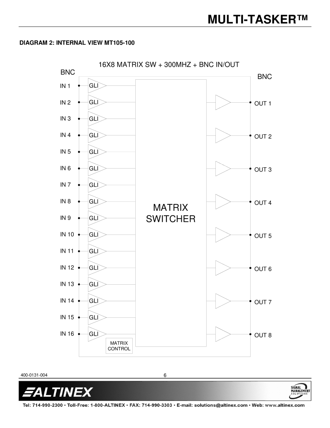 Altinex MT105-101 manual Diagram 2 Internal View MT105-100 