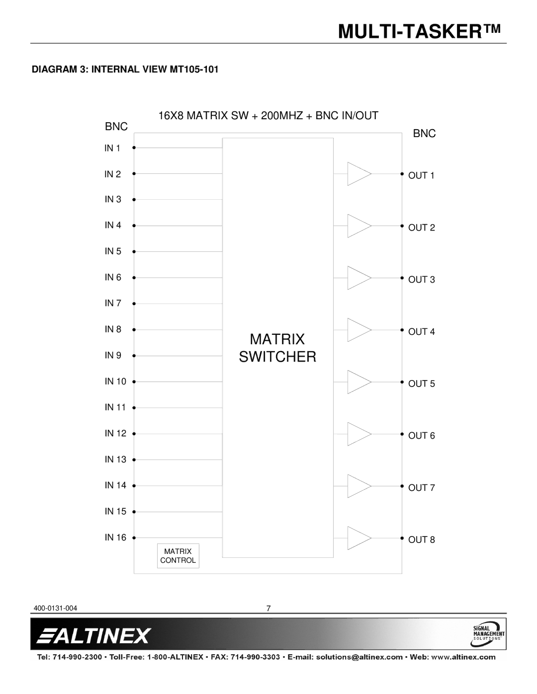 Altinex MT105-100 manual Diagram 3 Internal View MT105-101 