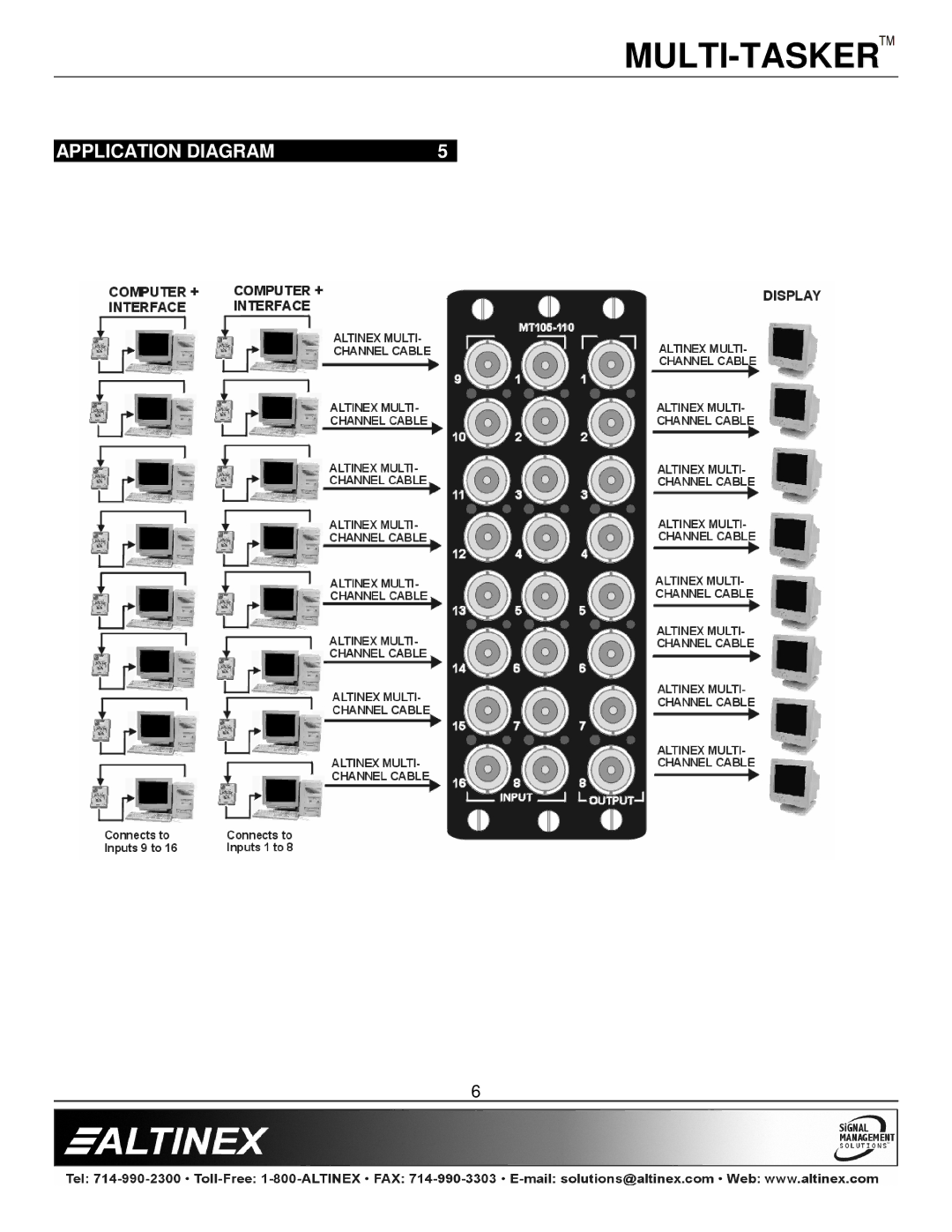 Altinex MT105-111, 400-0226-003, MT105-110 manual Application Diagram 