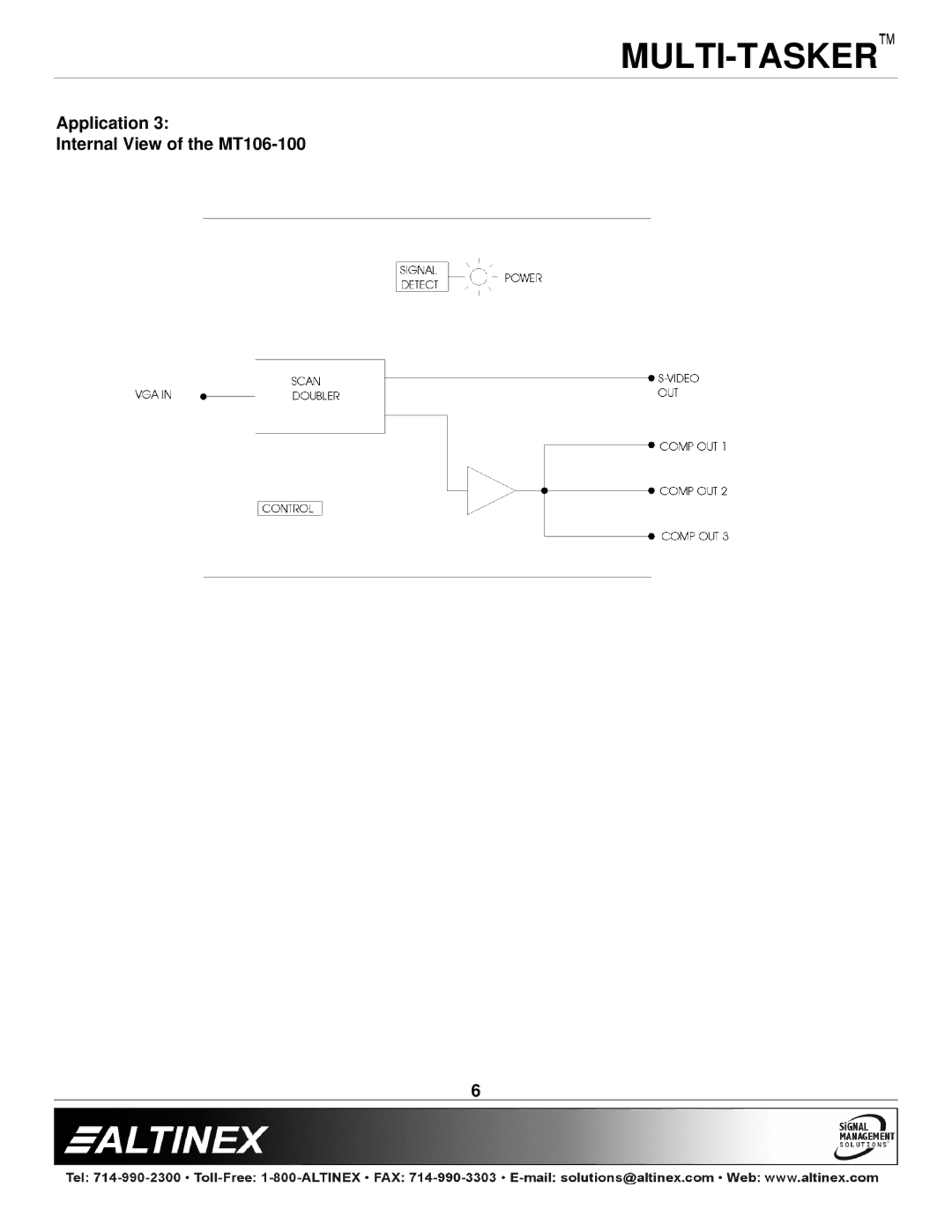 Altinex manual Application Internal View of the MT106-100 