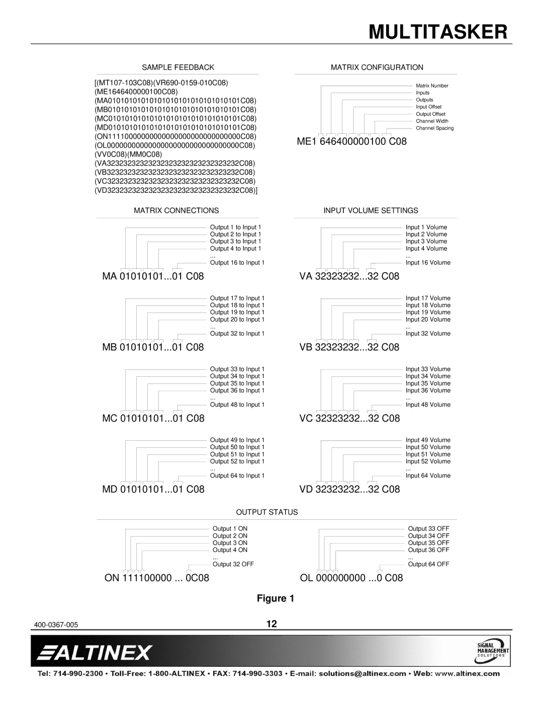 Altinex MT107-103 manual On 111100000 .. C08 OL 000000000 ...0 C08 