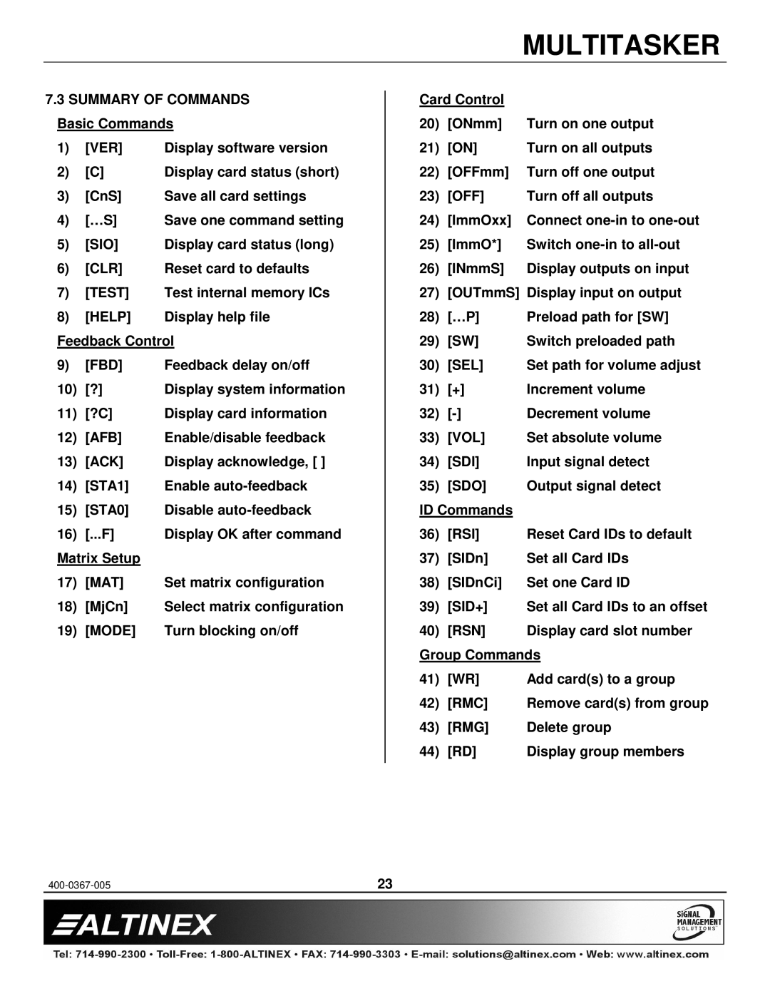 Altinex MT107-103 manual Ver, Sio, Clr, Test, Help, Fbd, Afb, Ack, Mat, Mode, Off, Sel, Vol, Sdi, Sdo, Rsi, Rsn, Rmc, Rmg 