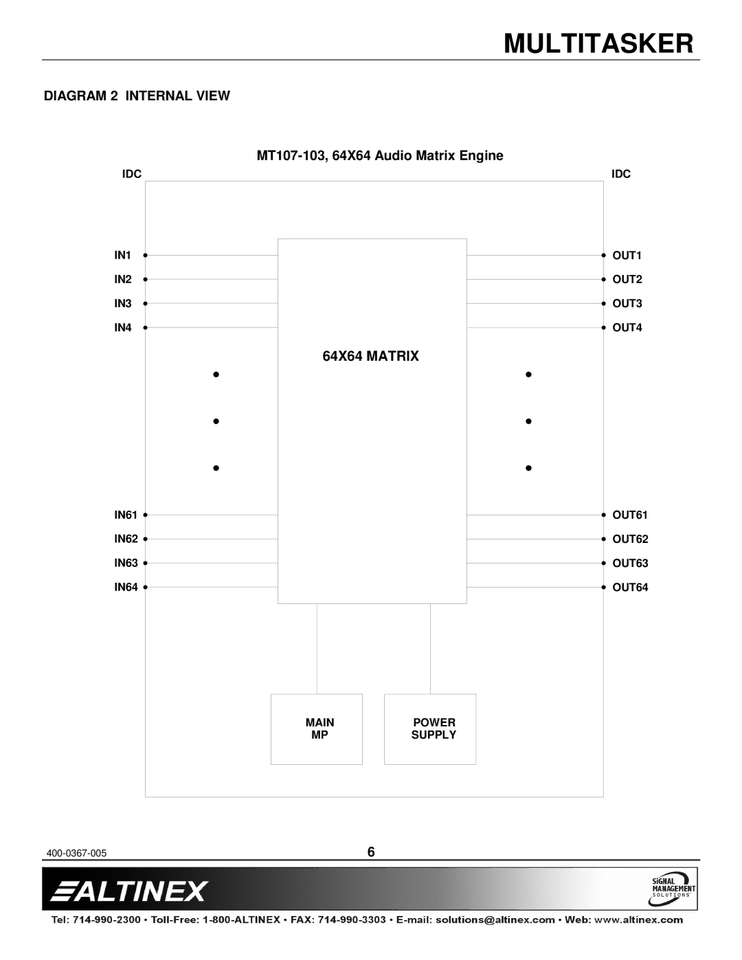 Altinex manual Diagram 2 Internal View, MT107-103, 64X64 Audio Matrix Engine, 64X64 Matrix 