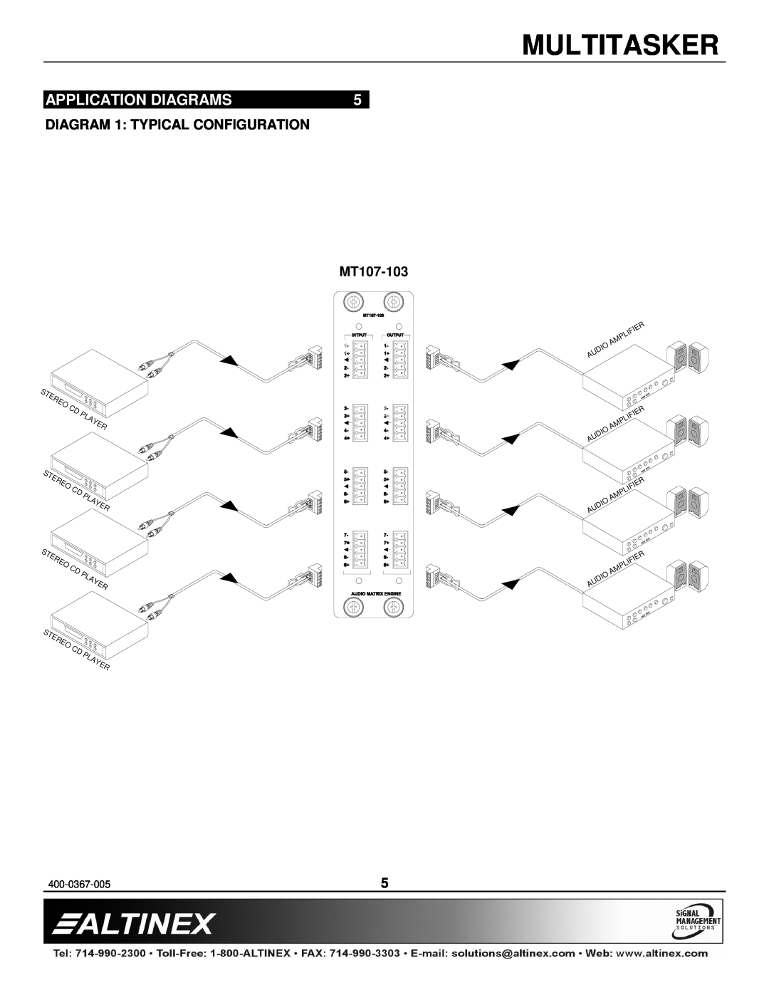 Altinex MT107-103 manual Application Diagrams, DIAGRAM 1 TYPICAL CONFIGURATION, Multitasker, Player 