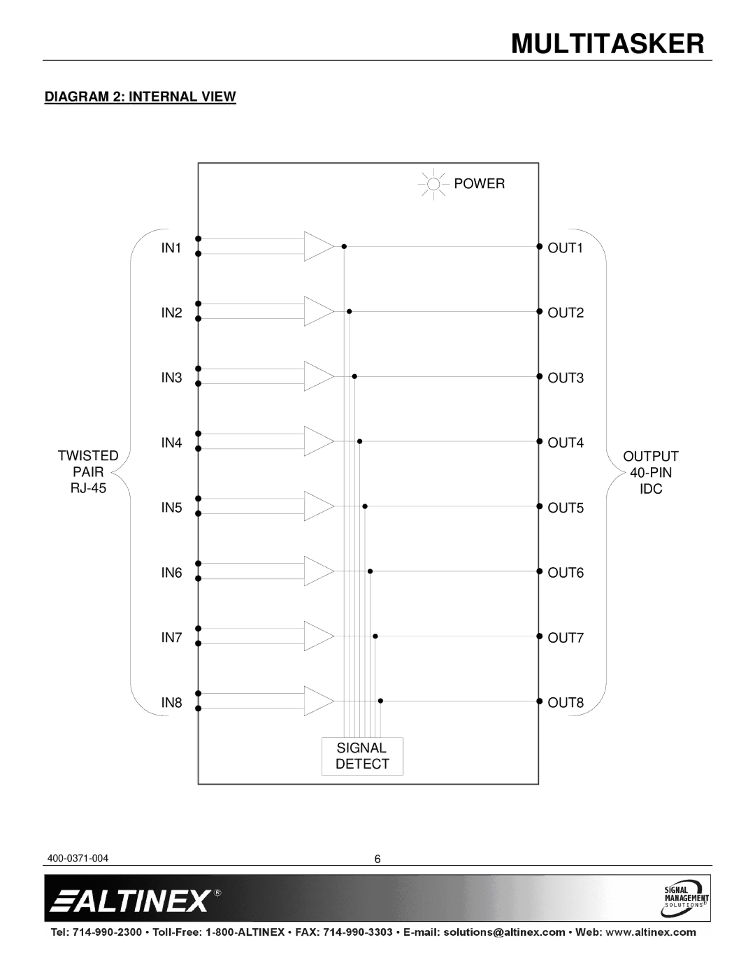 Altinex MT107-203 manual Diagram 2 Internal View 